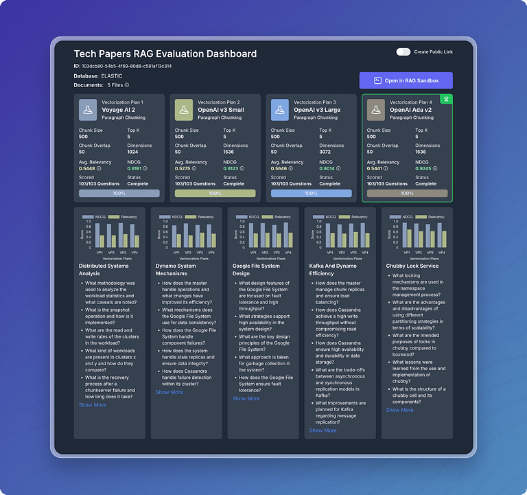 How I finally got agentic RAG to work right